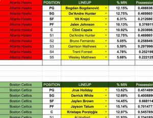 artificial intelligence football predictor