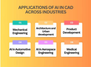 artificial intelligence cad design