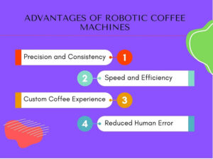 artificial intelligence coffee