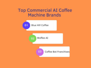 artificial intelligence coffee