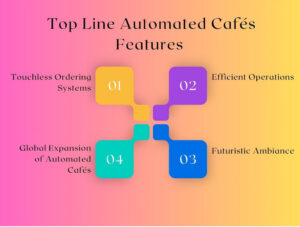 artificial intelligence coffee